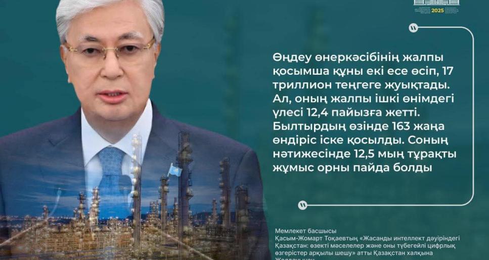 Өңдеу өнеркәсібі қарқынды дамып, қосымша құн екі есеге артты